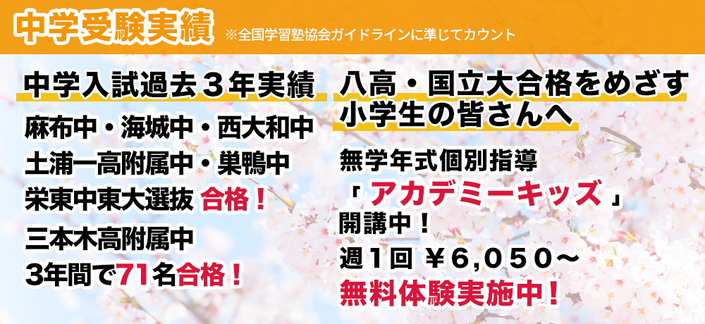 中学入試実績